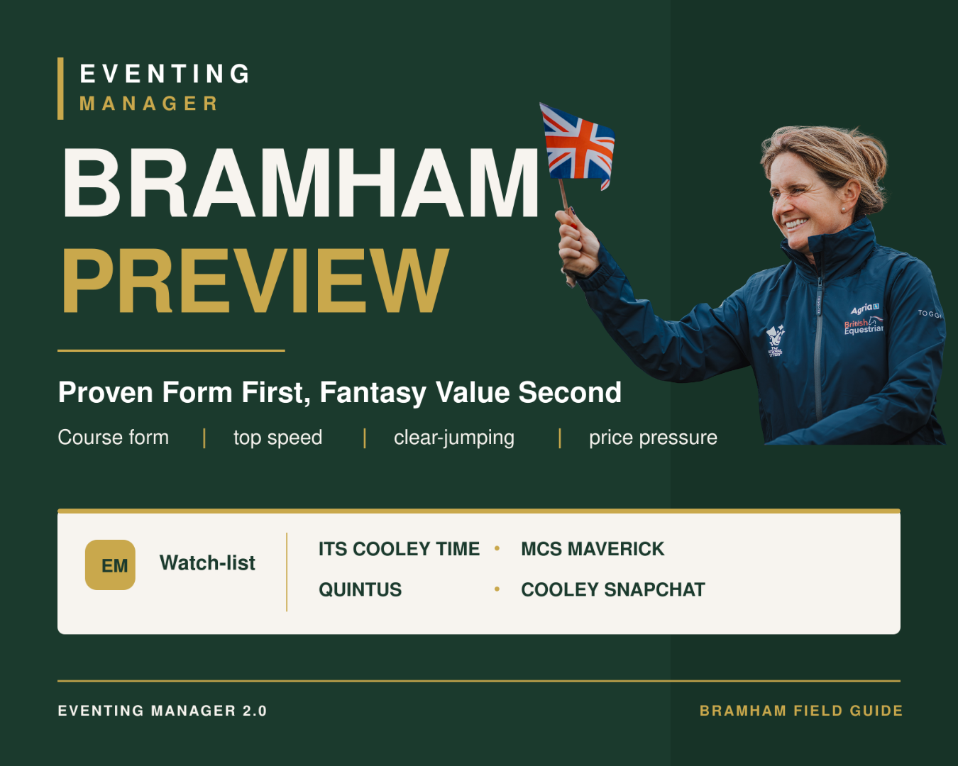 Eventing Manager 2.0